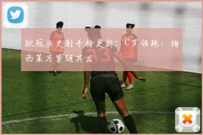 欧冠历史射手榜更新:C罗领跑,梅西莱万紧随其后